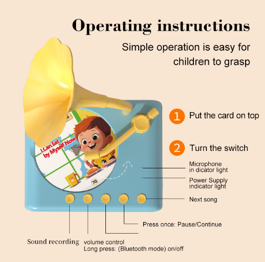 Children’s Educational Phonograph – Multi-Language Early Learning Toy Set