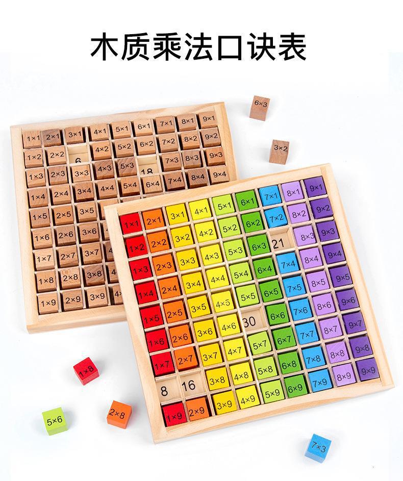 Wooden Multiplication Puzzle Board – Early Math Learning Toy