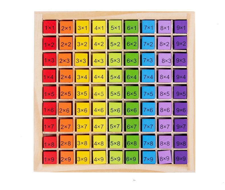 Wooden Multiplication Puzzle Board – Early Math Learning Toy